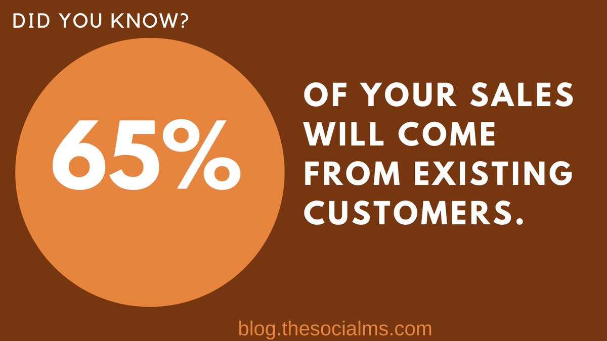 dreckbaerfrau's tweet photo. Don't just look for new customers, your existing customers still have huge potential! are you catering for your existing customers? https://t.co/B6WgSPlZiY