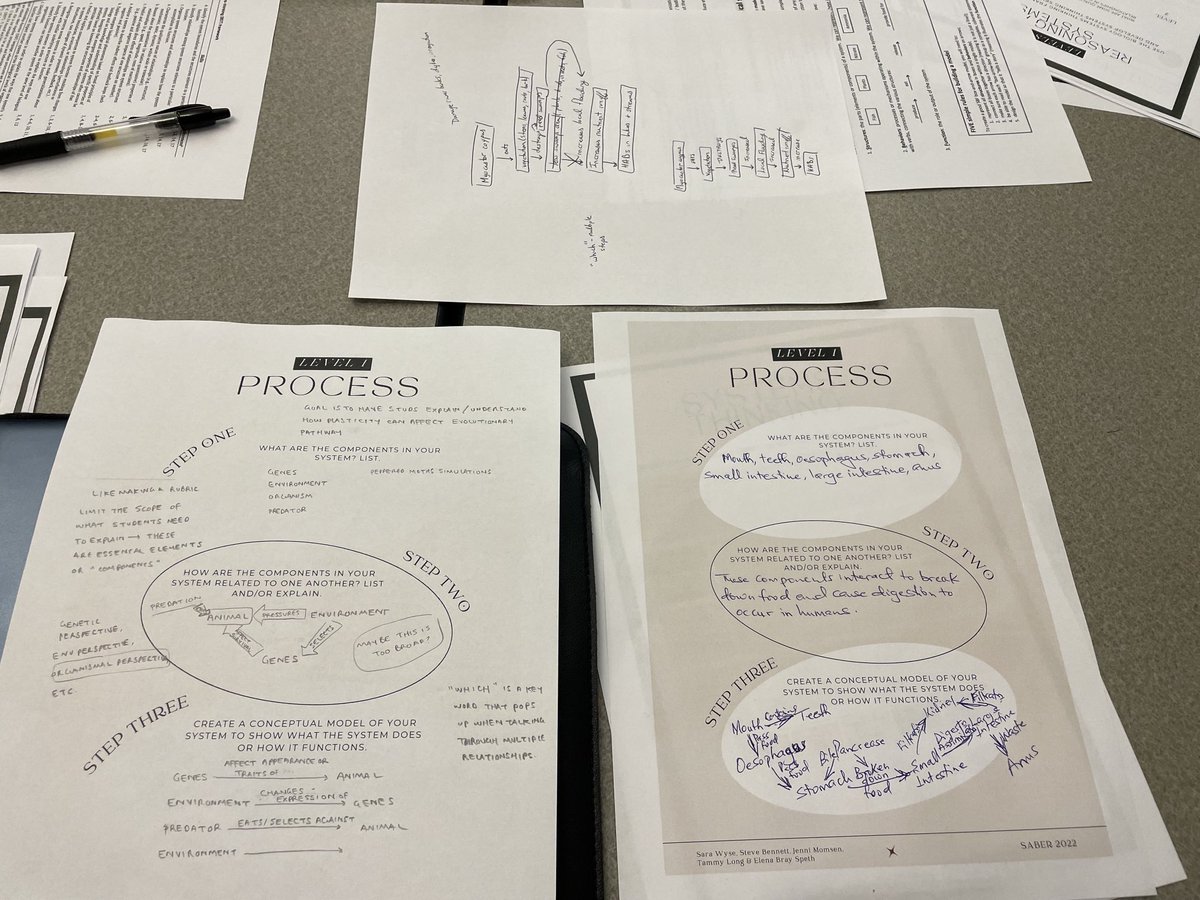 1 hour in and the systems models are flowing!  ⁦<a href="/SABERcommunity/">SABER</a>⁩ #saber2022 #systemsthinking #modelinginbiology