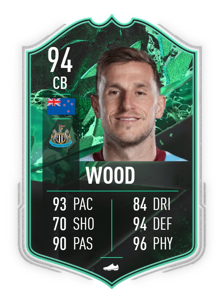 futleader tweet media