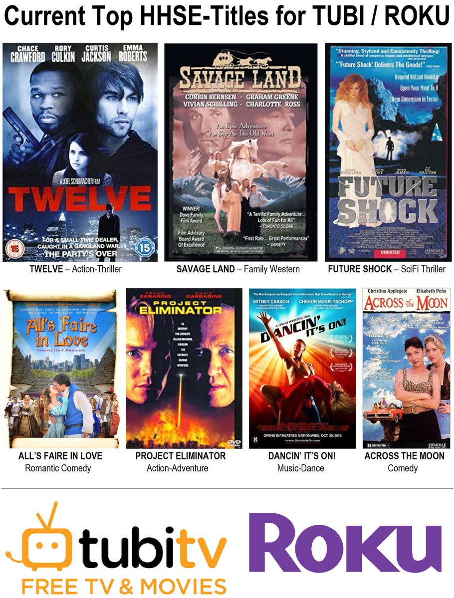 HHSE has now placed 26 feature titles onto TUBI and ROKU for "Free Viewing" from these services. Check it out, TubiTV.com