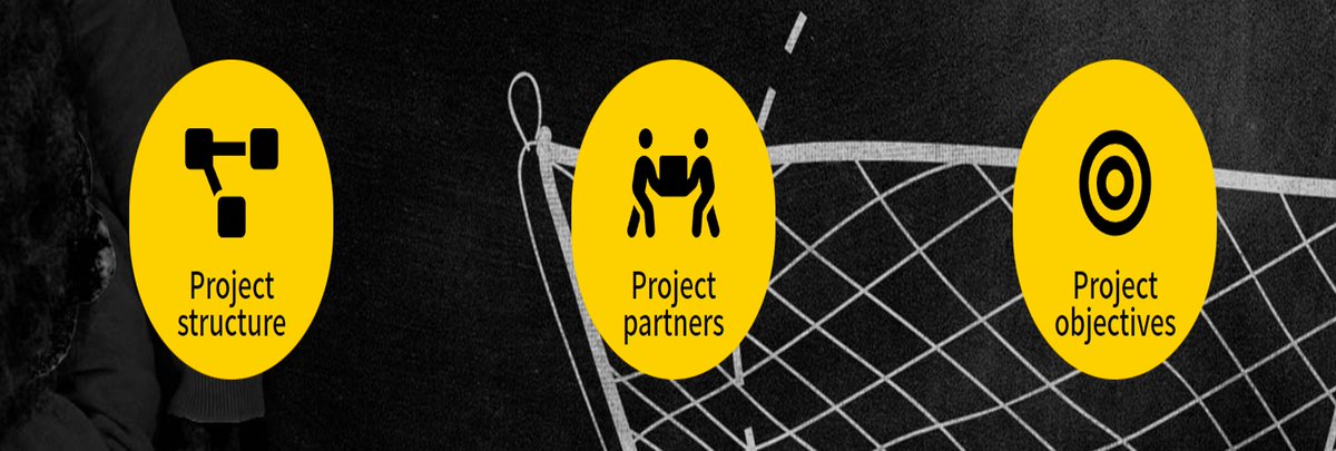 RTDI's tweet photo. 🌟Durante año y medio hemos dirigido el proyecto 
@DiscoveryLearn4🌟financiado por la #UE en el programa marco europeo de I+D+I #HorizonteEuropa 
https://t.co/ppYUwelxUP
Compartimos resultados: https://t.co/QOaFuJd2FJ     
#education #research #innovation #learning #podcast #RTDI https://t.co/3Q5Ez9LhWX