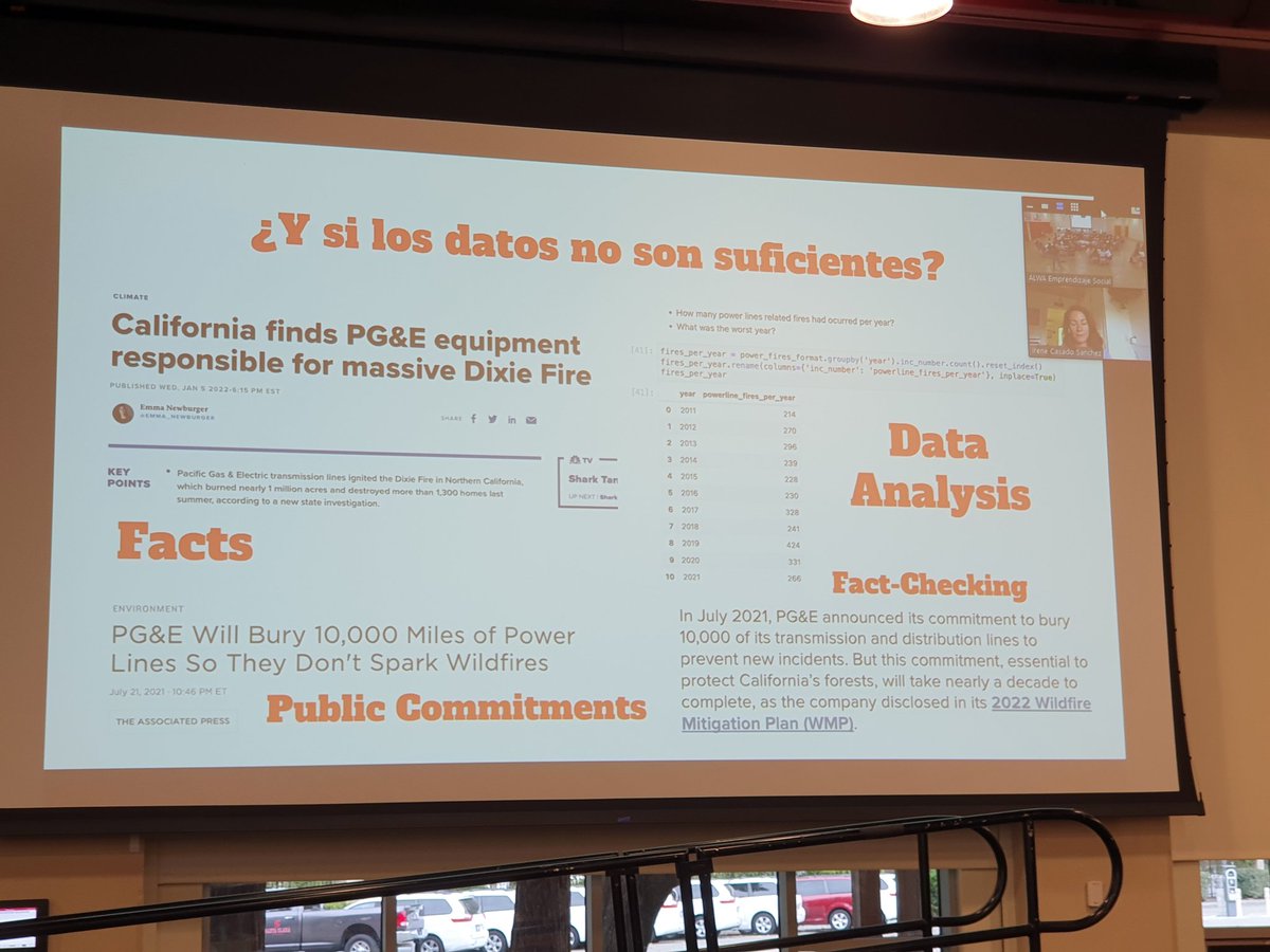 Hoy en <a href="/SantaClaraUniv/">Santa Clara Univ</a> hemos tenido una charla interesantísima de la mano de <a href="/irencs/">Irene Casado Sánchez</a> sobre Periodismo de Datos. #BigData <a href="/Educaixa/">EduCaixa</a>
