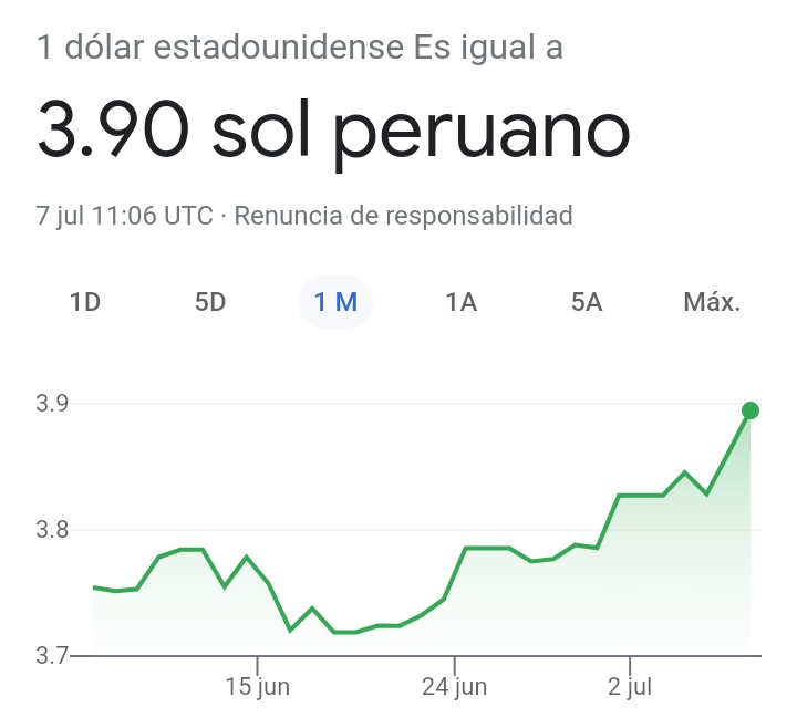 NestorAR's tweet photo. @BluRadioCo no a la desinformación! El nuevo gobierno no tiene el poder de subir el dólar en todo el planeta. https://t.co/pODkFOFIg9