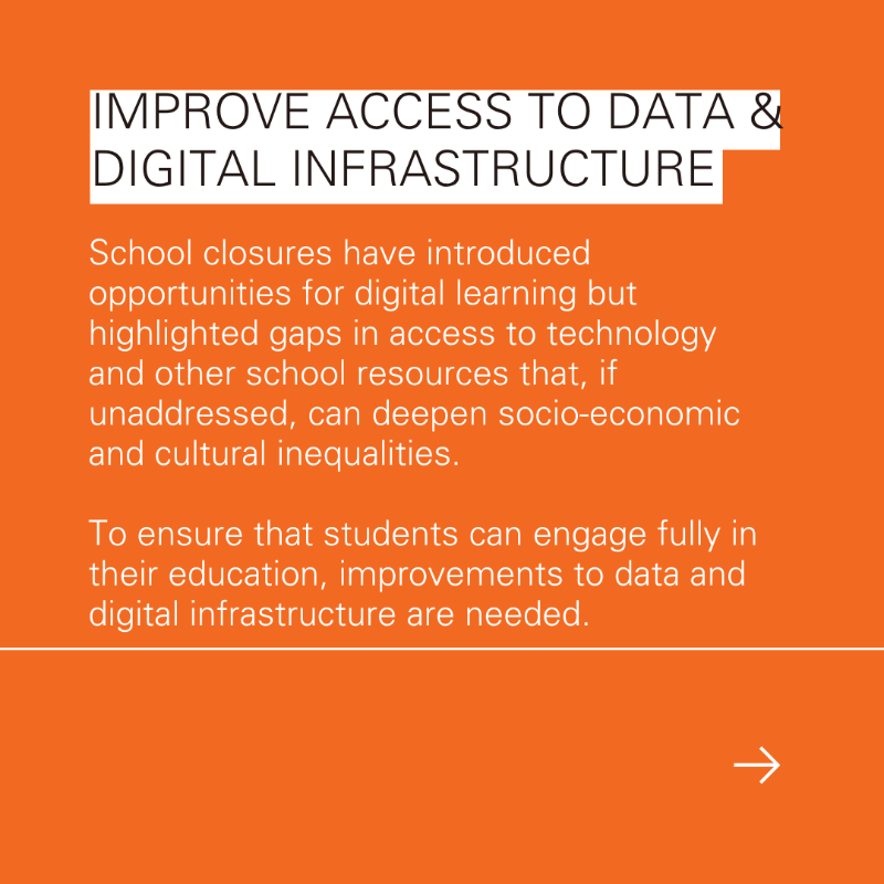 UNICEFInnocenti's tweet photo. To support young people during &amp; after crises like #COVID19, @UNICEFInnocenti recommends  

🧘‍♀️promoting #MentalHealth awareness 
👨🏽‍🤝‍👨🏻creating safe spaces for social interaction  
💻improving access to digital infrastructure  
🙋🏽‍♂️involving young people in policy design 

Learn more⬇