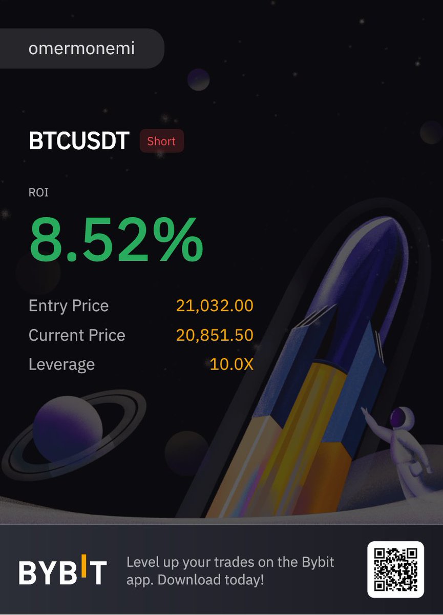 fibobtc's tweet image. 