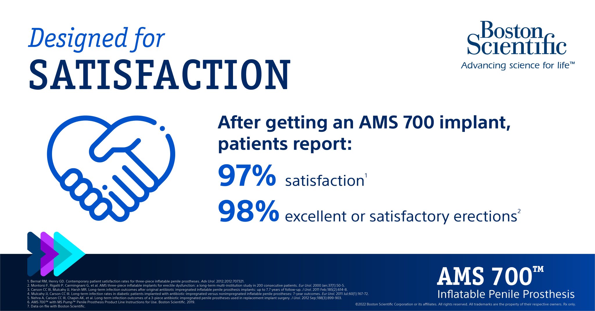 boston-scientific-urology-and-pelvic-health-on-twitter-with-the-ams
