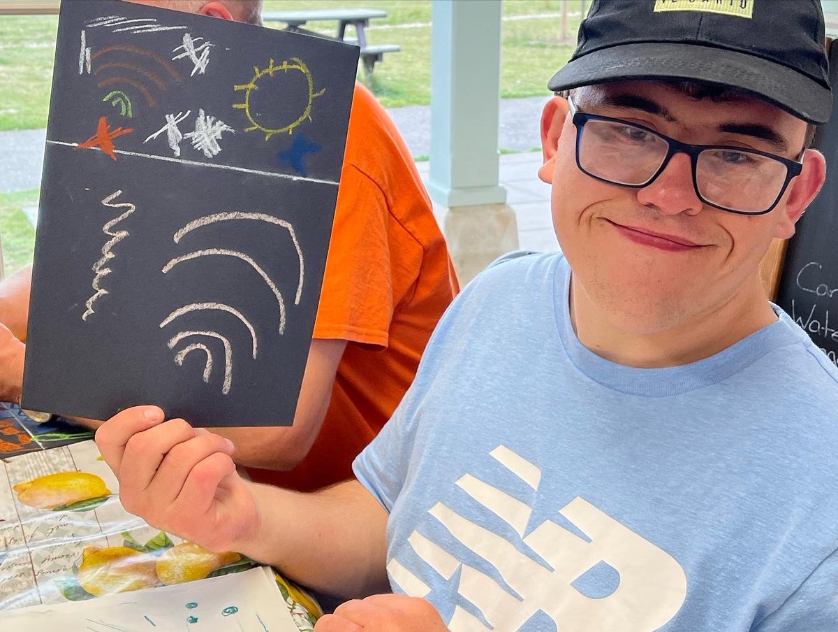 People First Dorset tweet media