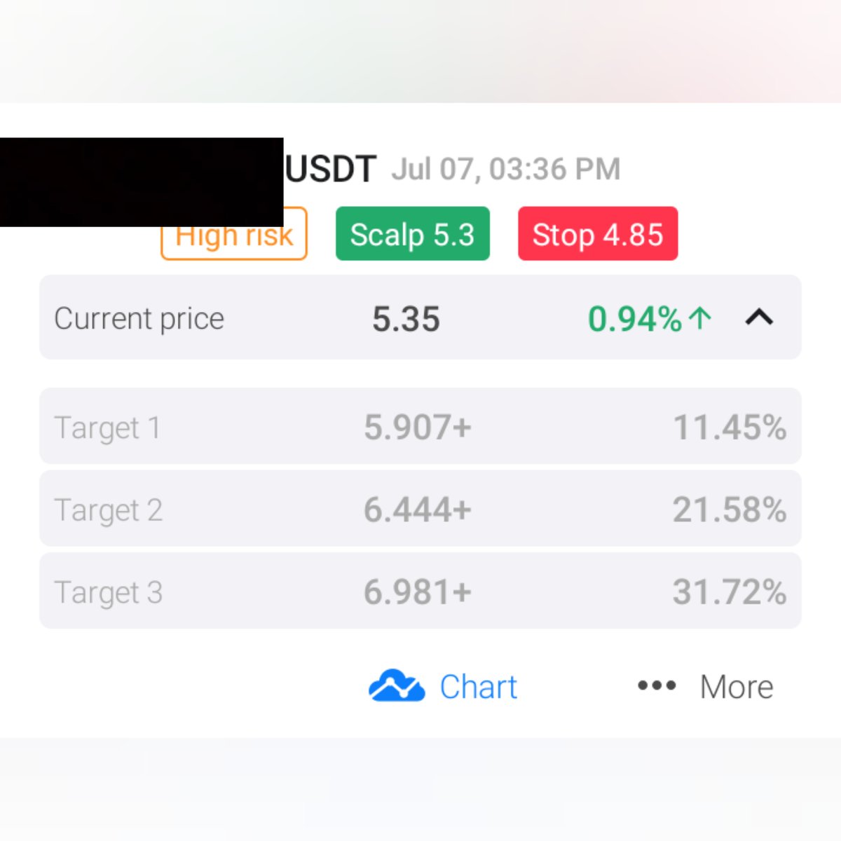 SignalsSpot's tweet photo. 👀🤑
No caption! Just DM for 100% signal. 🚀📊

Dm 📥 on TELEGRAM (Link Below) 👇  https://t.co/Us7GRaloZT

#Conservatives 
#BREAKING #BorisJohnsonResign #cryptocurrency #Bitcoin #photography #IndependenceDay2022 
#Transfers https://t.co/hjnrMlPdQt