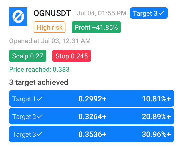 SignalsSpot's tweet photo. Target 1 ✔️
Target 2 ✔️
Target 3 ✔️
🤑🤑🤑

Dm 📥 on TELEGRAM (Link Below) 👇  https://t.co/Us7GRaloZT

#BREAKING #BorisJohnsonResign #cryptocurrency #Bitcoin #photography #IndependenceDay2022 https://t.co/yqdbfig6UJ