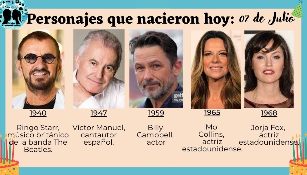 RComunicativo's tweet photo. #RostroComunicativo #Rostrosquenacieronhoy #cumpleaños #07DeJulio

#ringostarr #victormanuel #billycampbell #mocollins #jorjafox #kirstenvangsness #TroyGarity #GretellValdez #cassidy #kacibrown https://t.co/1PG1DkJIar