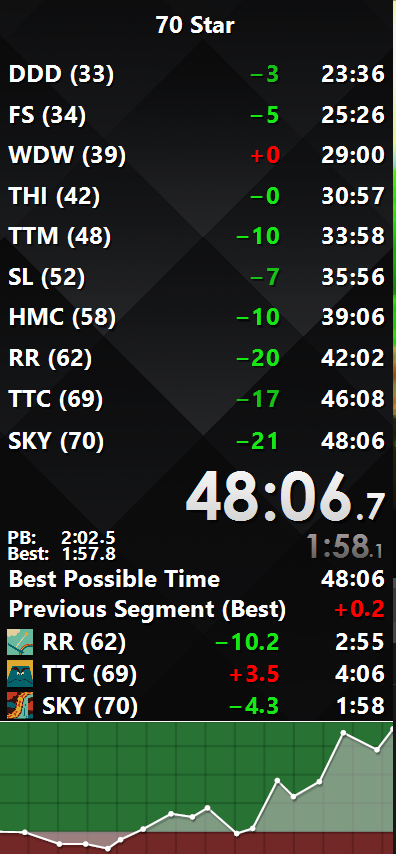 dekudude64's tweet photo. 3rd derust stream lol https://t.co/XSTC8VhHPe