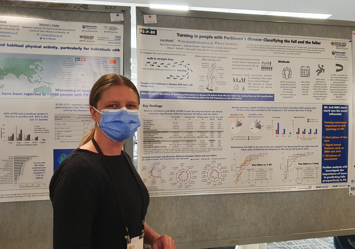 Mobilise-D (@mobilise_d) on Twitter photo A busy day for our Mobiliser <a href="/Lisa_HumMovSci/">Lisa Alcock</a>! 👏 She is presenting two posters on #PD, 1) changes in PA and falls pre-post Covid-19, 2) turning in PD classifying the fall and the faller. Go have a chat with her!🤩 #ISPGR2022 <a href="/IHIEurope/">Innovative Health Initiative</a> <a href="/EFPIA/">EFPIA</a> <a href="/Rana_Zia_Rehman/">Rana Zia Ur Rehman, PhD</a> <a href="/sil_bam/">Silvia Del Din</a> A busy day for our Mobiliser <a href="/Lisa_HumMovSci/">Lisa Alcock</a>! 👏 She is presenting two posters on #PD, 1) changes in PA and falls pre-post Covid-19, 2) turning in PD classifying the fall and the faller. Go have a chat with her!🤩 #ISPGR2022 <a href="/IHIEurope/">Innovative Health Initiative</a> <a href="/EFPIA/">EFPIA</a> <a href="/Rana_Zia_Rehman/">Rana Zia Ur Rehman, PhD</a> <a href="/sil_bam/">Silvia Del Din</a>