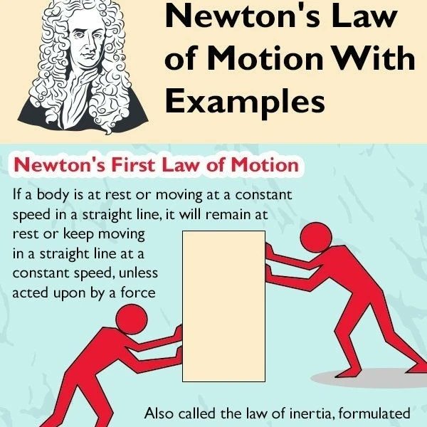 physicsfact1122's tweet photo. #newton #Physics https://t.co/FqNUYg2GJf