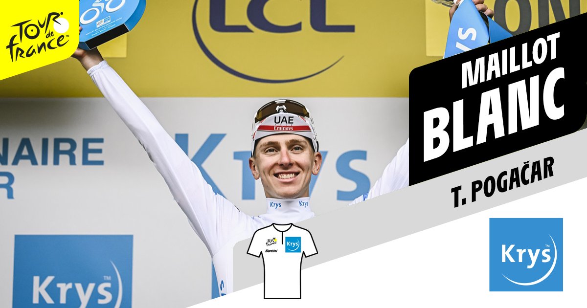 LeTour's tweet photo. 🎽 Jerseys after stage 6 / Maillots distinctifs après l'étape 6

💛 @TamauPogi
💚 @WoutvanAert
🔴 @MagnusCort
👶 @TamauPogi 

#TDF2022 https://t.co/TNsF4hvcY6