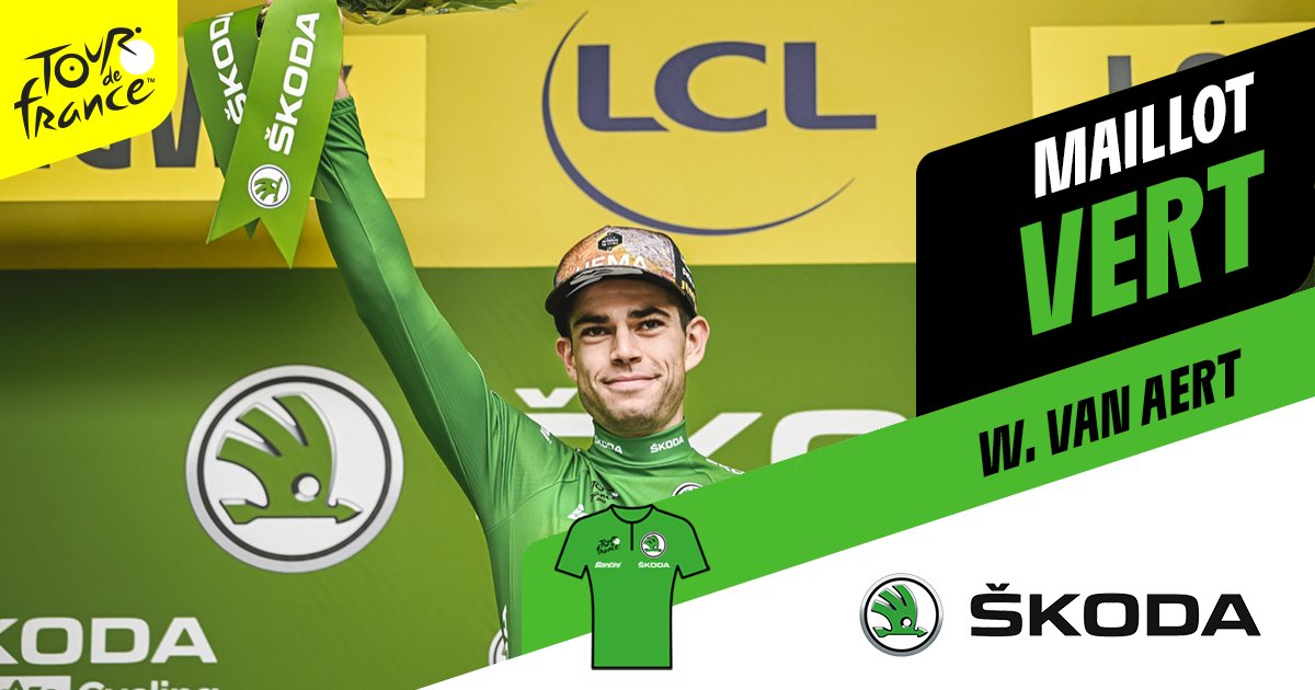 LeTour's tweet photo. 🎽 Jerseys after stage 6 / Maillots distinctifs après l'étape 6

💛 @TamauPogi
💚 @WoutvanAert
🔴 @MagnusCort
👶 @TamauPogi 

#TDF2022 https://t.co/TNsF4hvcY6
