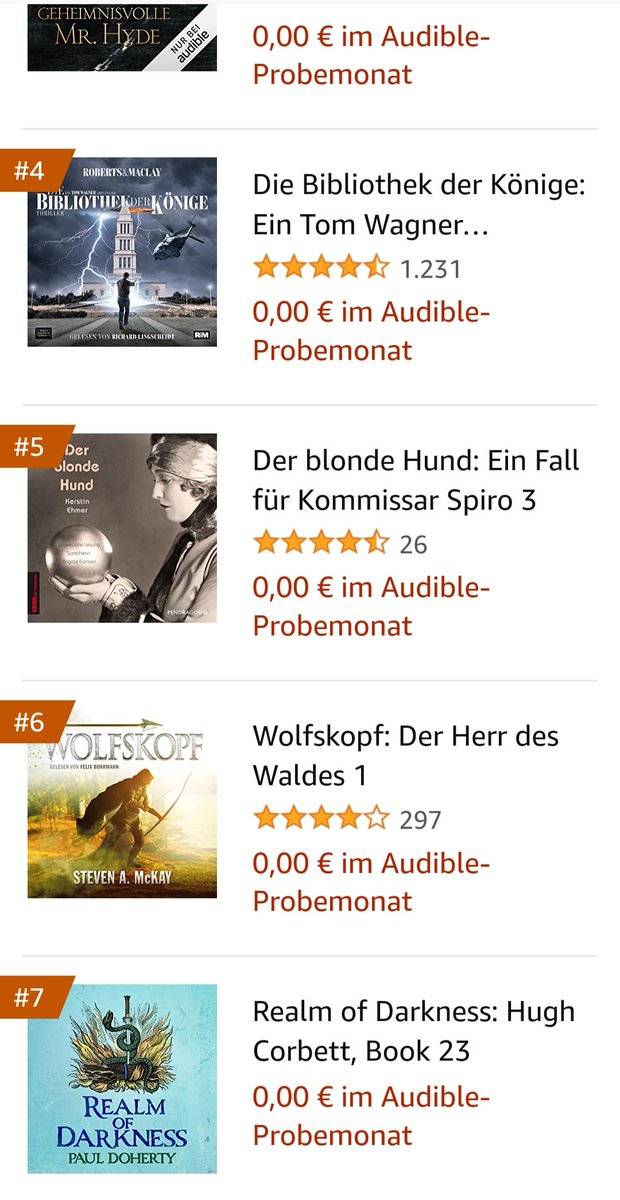 FelixBVoiceOver's tweet photo. The german audiobook of Wolf's Head by @SA_McKay is off to a pretty good start in the new releases and Best seller categories.

#voiceover #voiceacting #voiceartist #voiceoverartist #voiceactor #dubbing #audiobook #audible #FelixBorrmannVoiceover #sprecher #robinhood #hörbuch https://t.co/8nPGM36kvx