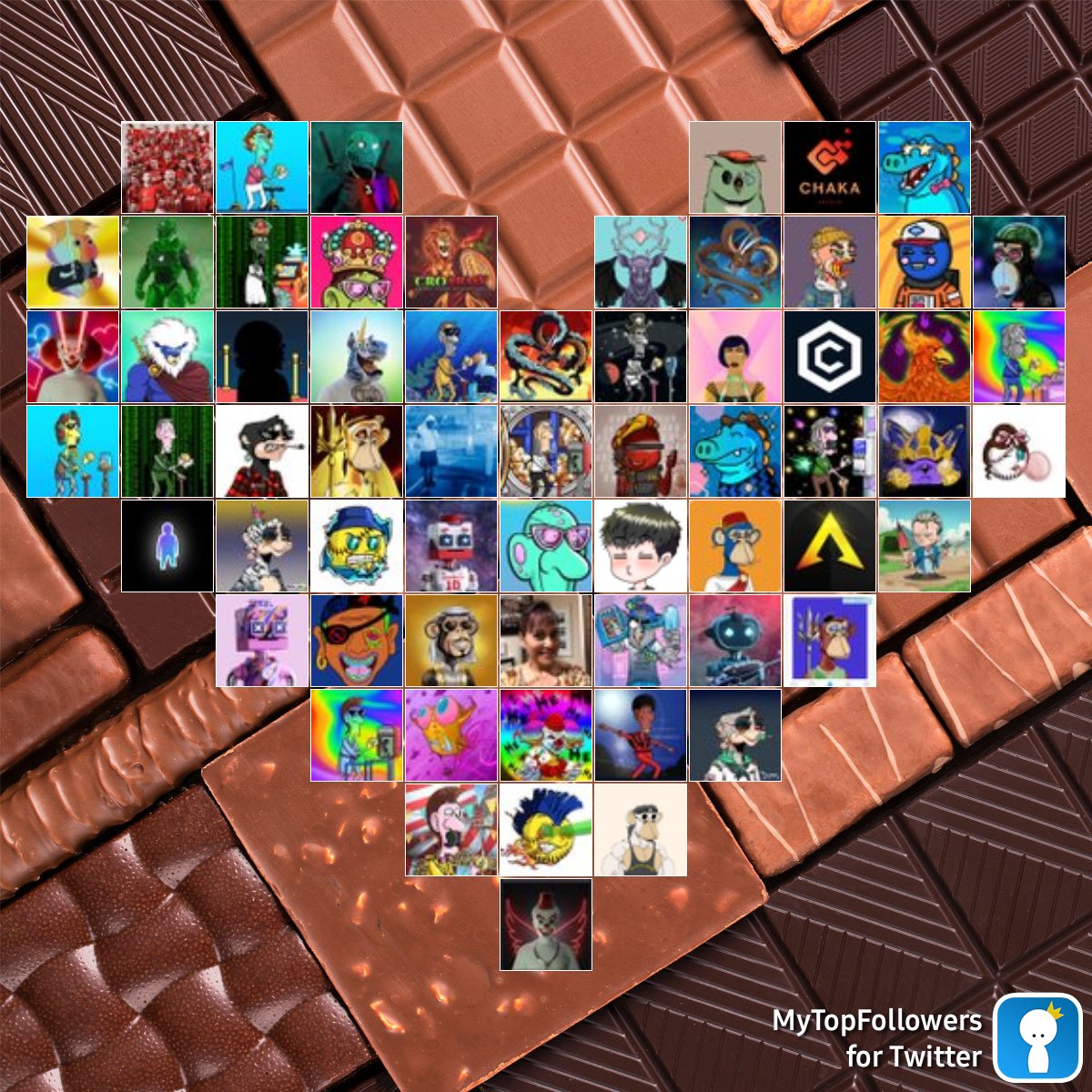 DocHunt13's tweet photo. Hey Twitter Family. The most recent update of my most active followers. Love y'all's faces off!! 
 Retweet if you see yourself @mizzlarra @Stecase2 @SLEDGENFTYO @EmersonJack1 @__Chaka___ @ChristianDiLev1 @TXtornado84 @NEWAMERICANFT @JustJerrysb @J... https://t.co/XZcaxbyJW2