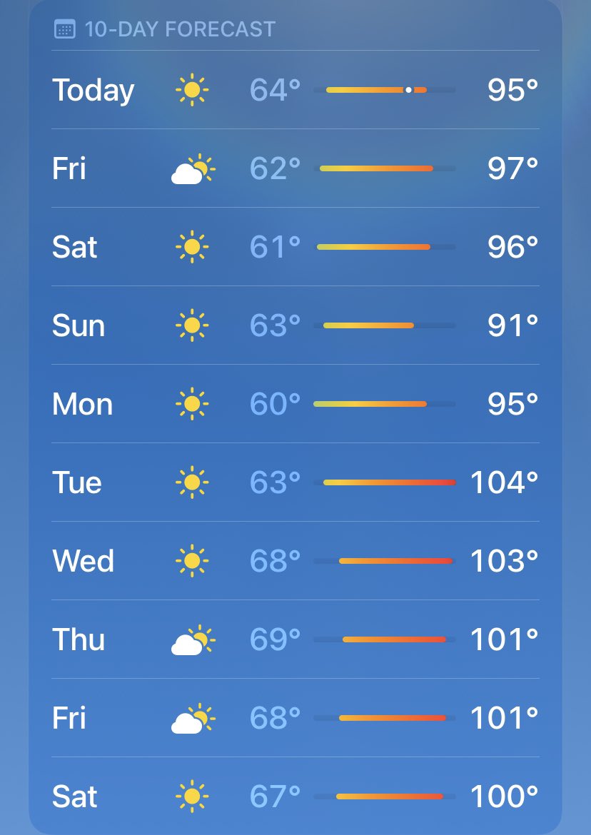 Jim's Heating and Cooling on Twitter "Another hot week ahead of us! We