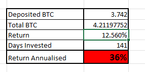hazardlyinvesting tweet media