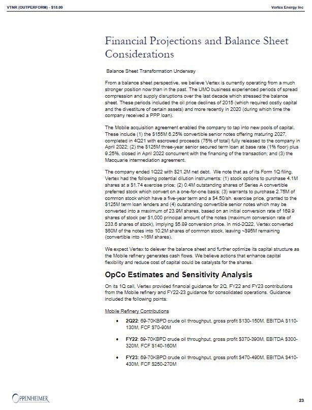 ChefWai93's tweet photo. $VTNR Oppenheimer initiated with Outperform rating, $18 PT 

Note that $18 PT implies a 4x multiple to their 2023 EBITDA estimate of $376mn estimate, vs guidance of $425-450mn. 

1/2 https://t.co/RjXxWltfDh