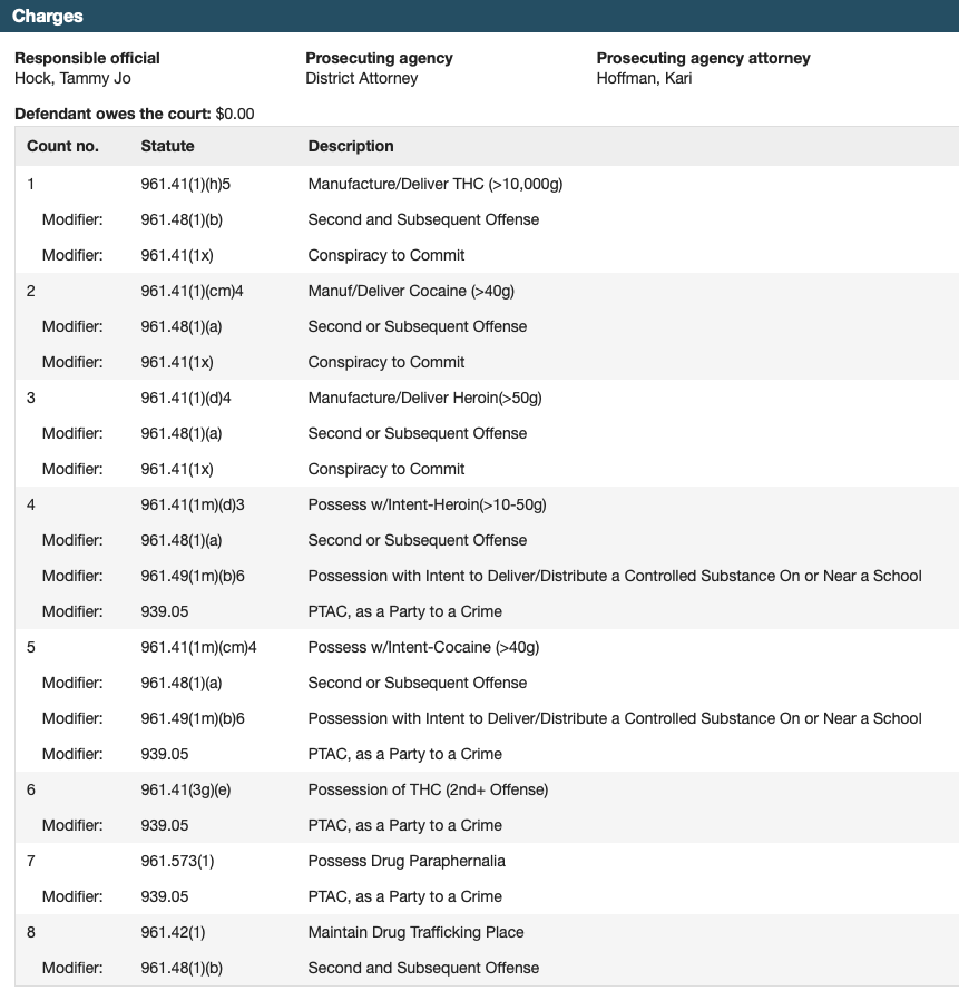 OneidaEye's tweet photo. RUBEN ORTIZ JR SENTENCED 105 months, 8 yrs supervision in WIED 19CR151 re: Oneida Nation Latin Kings Green Bay fentanyl family gang

7/8 STATUS CONF 8:30am for his mom 'Latin Queen' NANCY SKENANDORE/ORTIZ/PASTORINO in Brown 19CF924, whose school zone home was used for trafficking https://t.co/a5hkGiHlJx