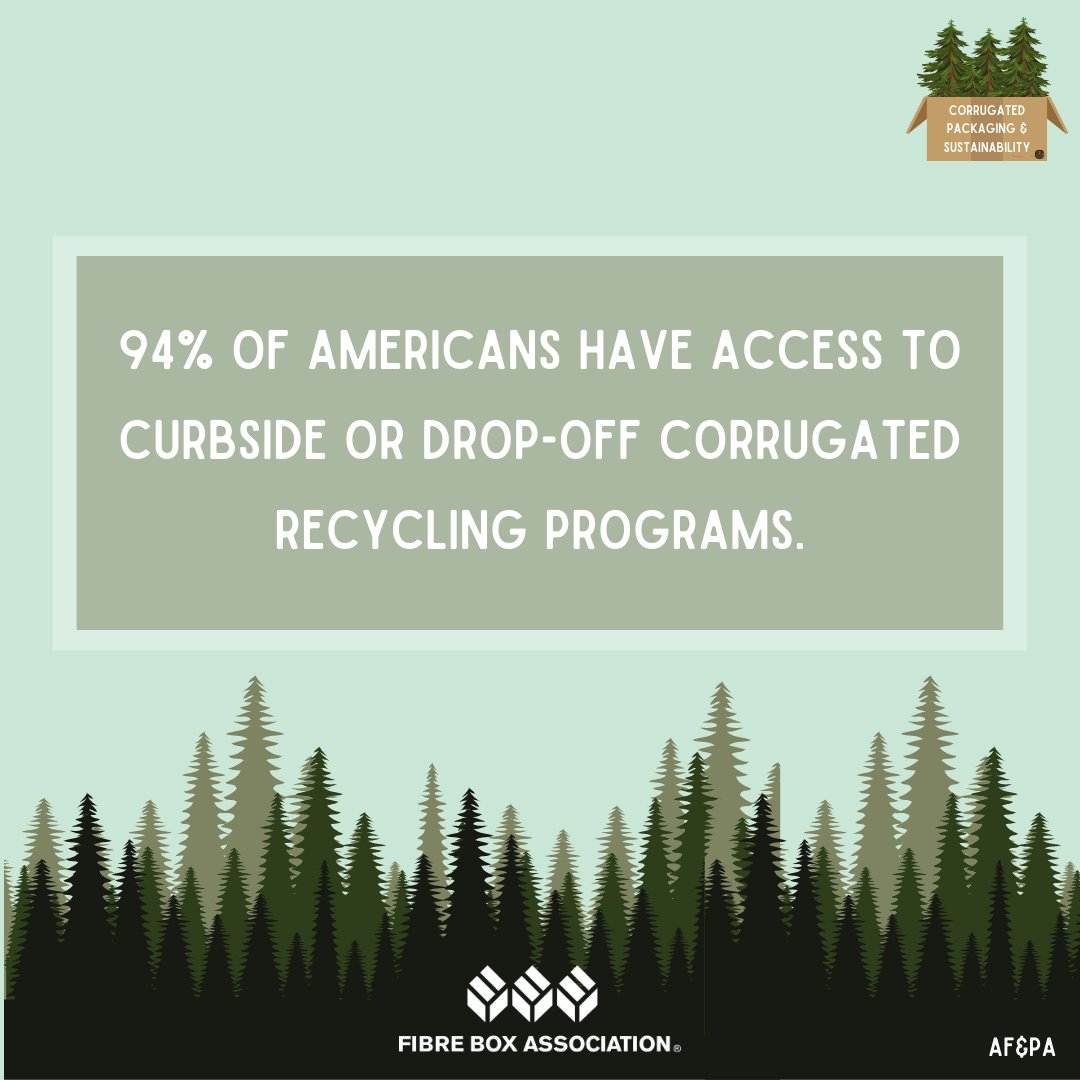 FibreBoxAssn's tweet photo. Once recycled, corrugated box fibers are used 7-10 times to make new boxes and other paper products. And, more corrugated packaging is recovered for recycling than any other #packaging material. #RecycleYourBoxes https://t.co/TtRjSMkudc
#choosecorrugated https://t.co/9exGIvEqlw