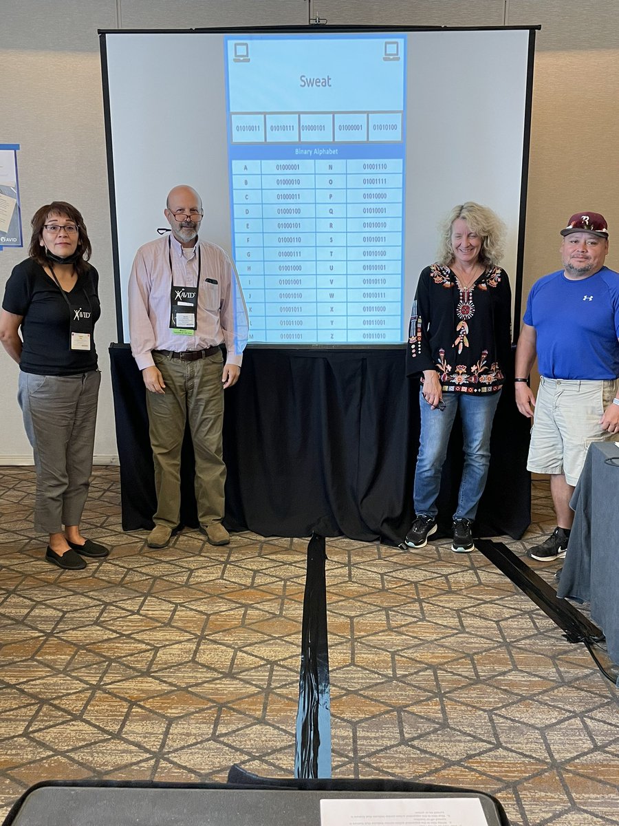 KappelAlisa's tweet photo. Building our AVID family with Binary Code and lots of commitment to our students’ successes. #AVID4Possibility https://t.co/uuufPXNxjp