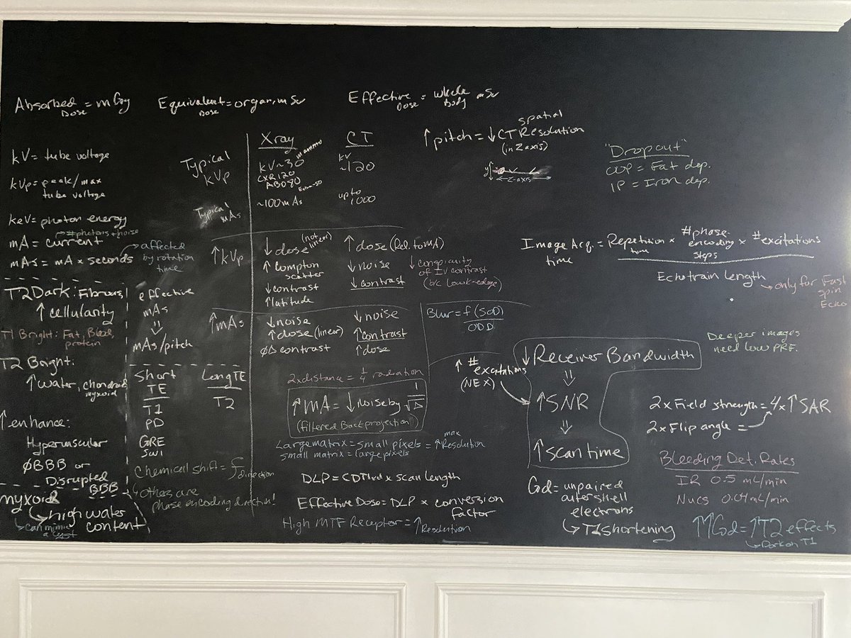 Katherine Copely MD tweet media