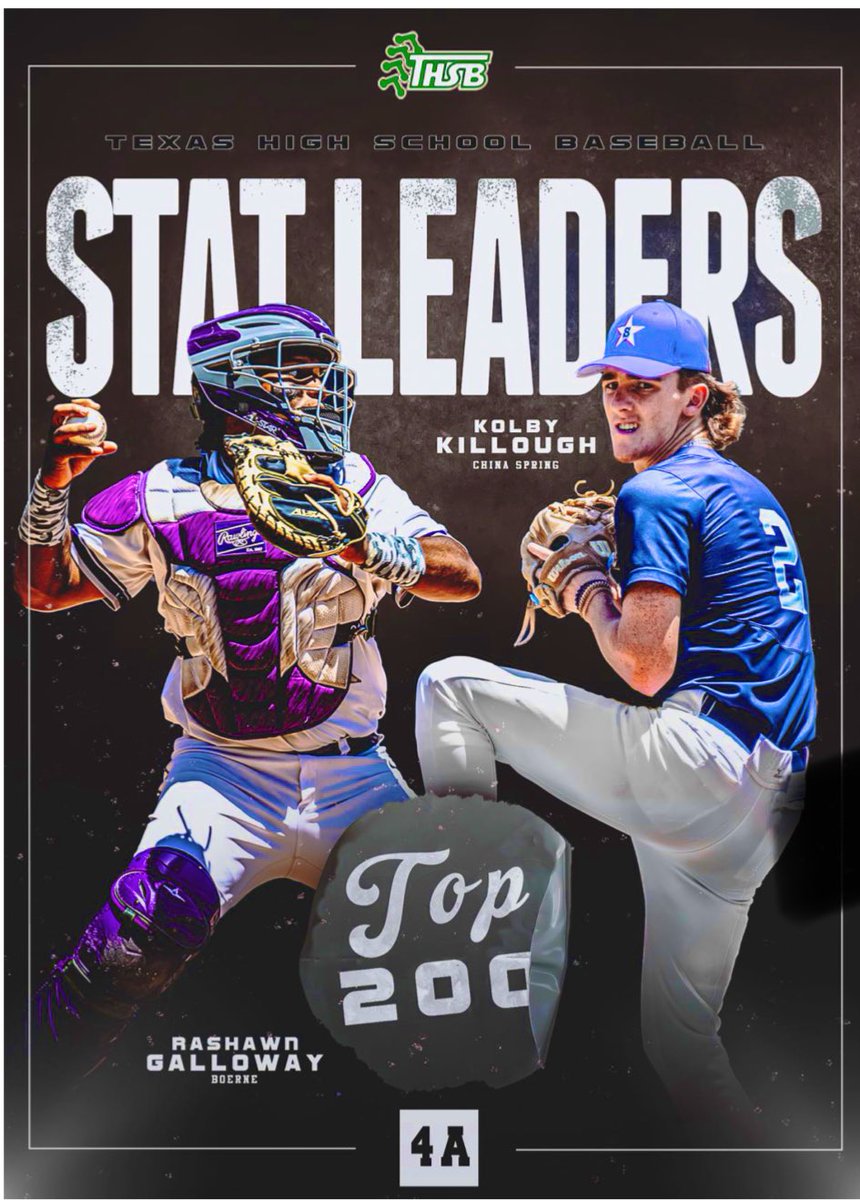 Congratulations <a href="/lcmmuirhead/">Luke Muirhead</a> for making the Top 200 for <a href="/TxHS_Baseball/">THSB</a> End of the Season Stats! @RfPirate Baseball is Proud of you! <a href="/RPilotSports/">Pilot Sports</a> 

Luke Muirhead-Senior
Wins: #29 (8)
Strikeouts: #20 (93)
ERA: #81 (1.86)