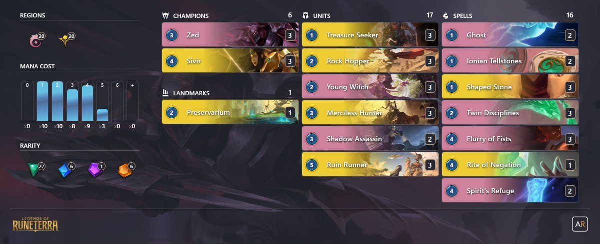 Currently 26-13 (66.67%) with different Sivir Ionia lists! It is way more fun than Demacia and feels like a cooler Fizz Riven. I missed playing this so much!

Shoutout to the OG @Manittas_!