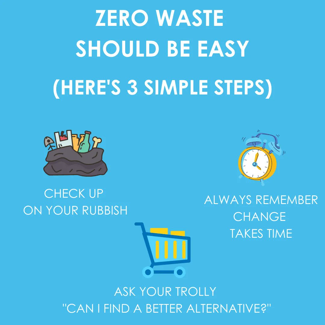 Your rubbish bin. 🗑️ 
In there lies the secrets to help you unlock what steps you should take next. 
We don't recommend laying the contents of your rubbish bin out on the kitchen floor... Instead, think of what you usually throw away and see if there's a better alternative.