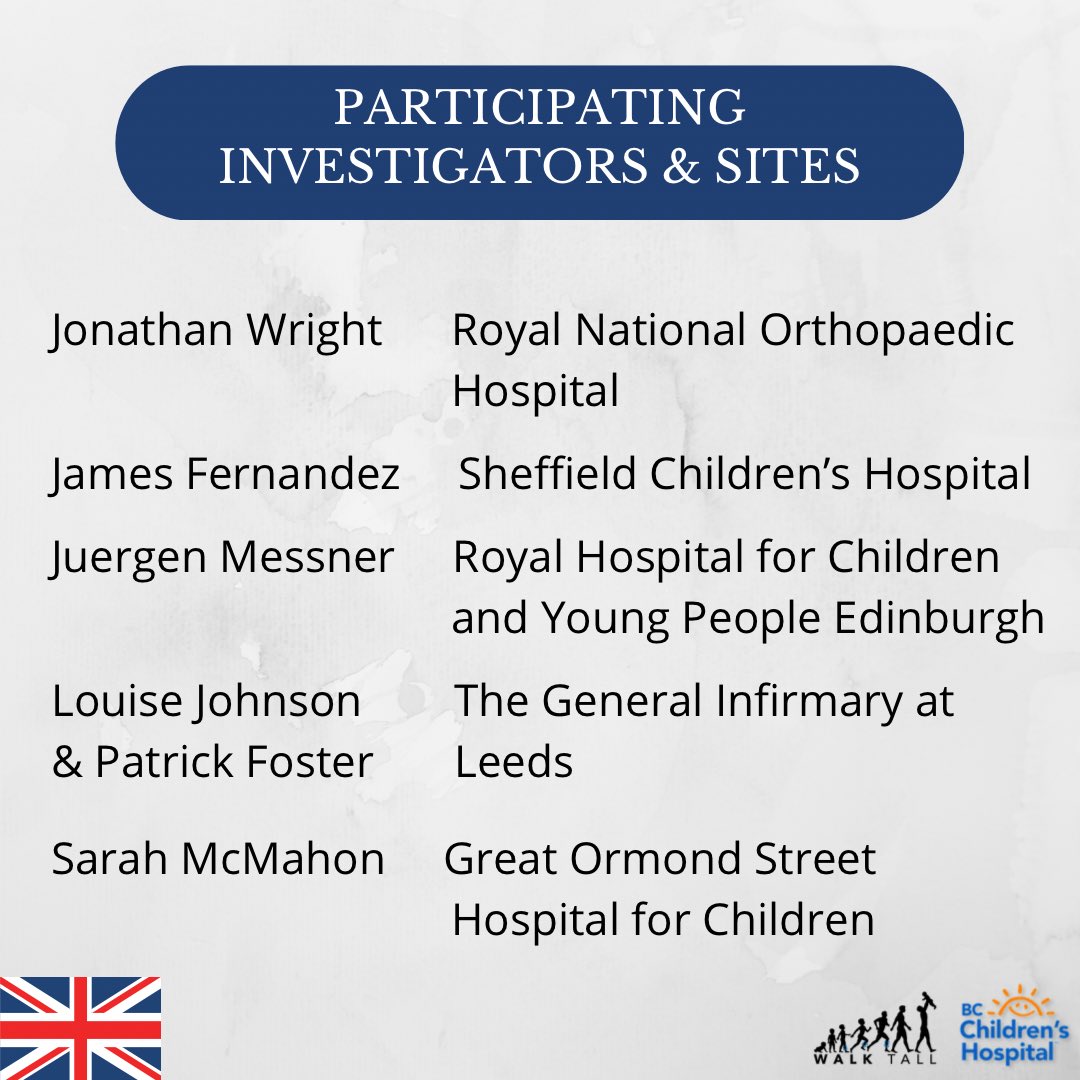 WalkTall (@walktallgala) on Twitter photo We are thrilled to announce that LIMB-Q Kids has been approved in the UK for field testing! 🎉
We’ll have 5 sites from UK that will be contributing data toward the International Field Test of LIMB-Q Kids. 🇬🇧
<a href="/PaedsOrthopod/">Jürgen Messner</a> <a href="/DrLouiseJ/">Dr Louise Johnson</a>
<a href="/HarpreetChhina/">Harpreet Chhina</a> <a href="/jwrightortho/">Jonathan Wright</a> <a href="/Kidsbonedoc/">Dr Anthony Cooper</a> We are thrilled to announce that LIMB-Q Kids has been approved in the UK for field testing! 🎉
We’ll have 5 sites from UK that will be contributing data toward the International Field Test of LIMB-Q Kids. 🇬🇧
<a href="/PaedsOrthopod/">Jürgen Messner</a> <a href="/DrLouiseJ/">Dr Louise Johnson</a>
<a href="/HarpreetChhina/">Harpreet Chhina</a> <a href="/jwrightortho/">Jonathan Wright</a> <a href="/Kidsbonedoc/">Dr Anthony Cooper</a>