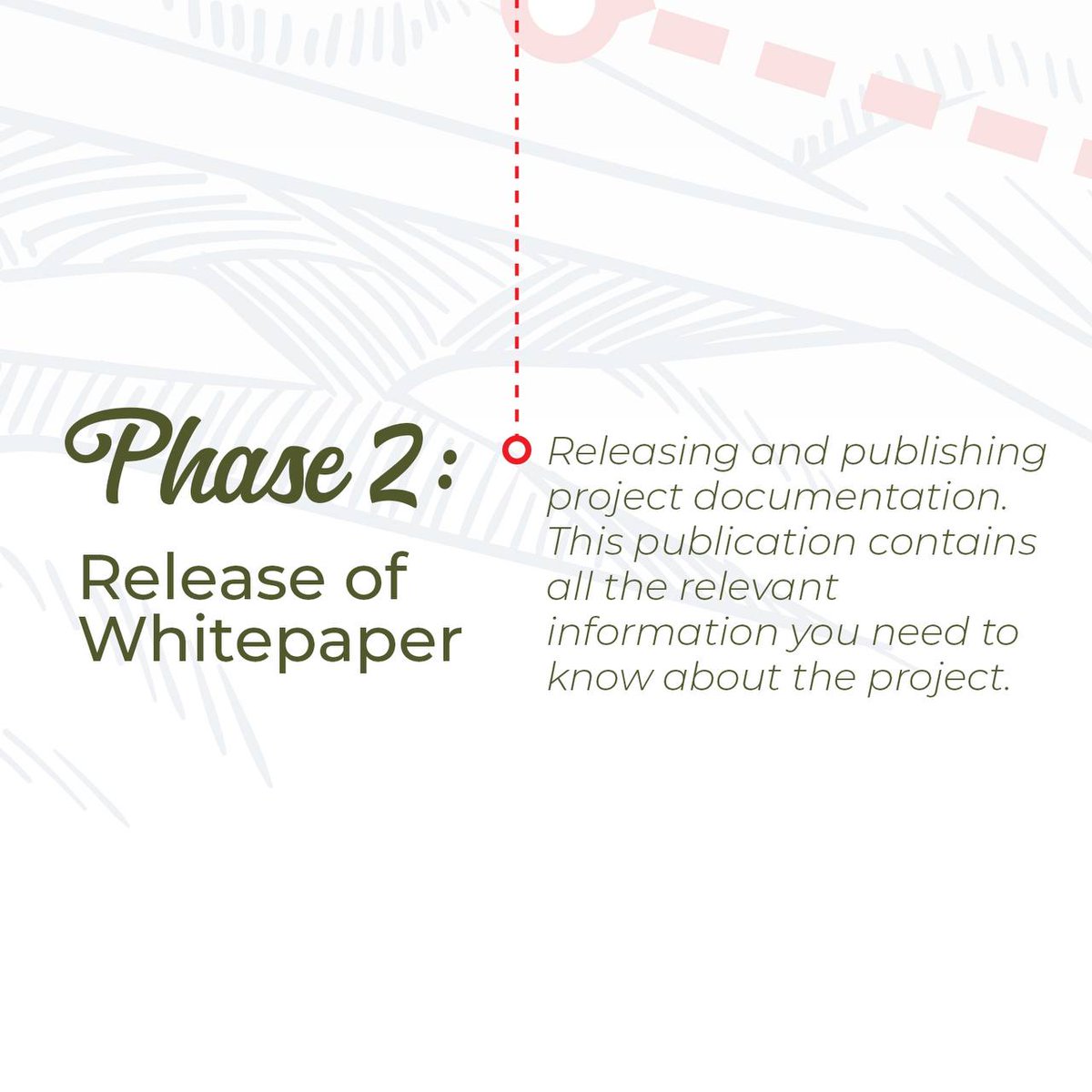 mountanaz's tweet photo. MOUNTANAZ PHASE 2

⛰ Release of Whitepaper

🧗‍♀️ Join now: https://t.co/gqURg3aODF https://t.co/UzPEkQrnXj