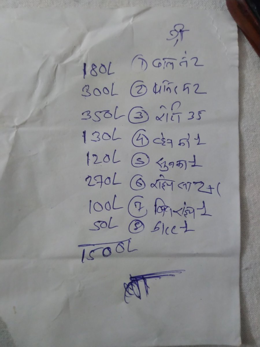ViSh_imd's tweet photo. @Fssailicense @fssaiindia @MOFPI_GOI @PashupatiParas a restaurant named NATRAJ HOTEL at Chikaldara, Maharashtra is selling a soft drink at ₹50 which has MRP ₹40. And when asked for original Bill, he denied. He also doesn't hold FSSAI licence for restaurant. Pls look into it. https://t.co/8qZuYsvPdo