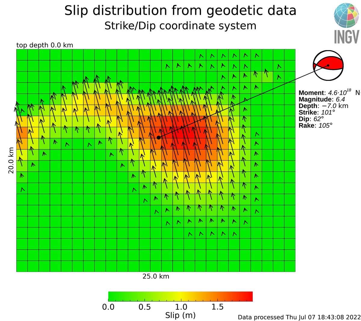Simone Atzori (@simoneatzori73) on Twitter photo July 1 and 2 Iran #earthquake update, after dsc #InSAR data (x.com/maferp_13/stat…) from <a href="/CnrIrea/">CNR-IREA</a>.
Confirmed dip (62°), increased rake (105°); slip pattern from cumulative effects.
With <a href="/antandre71/">Andrea Antonioli</a> <a href="/maferp_13/">Fernando Monterroso</a> <a href="/FraxInSAR/">Francesco Casu</a> <a href="/dott109/">Michele Manunta</a> <a href="/claudiodeluca/">Claudio de luca</a>
Observed vs predicted in 🧵 July 1 and 2 Iran #earthquake update, after dsc #InSAR data (x.com/maferp_13/stat…) from <a href="/CnrIrea/">CNR-IREA</a>.
Confirmed dip (62°), increased rake (105°); slip pattern from cumulative effects.
With <a href="/antandre71/">Andrea Antonioli</a> <a href="/maferp_13/">Fernando Monterroso</a> <a href="/FraxInSAR/">Francesco Casu</a> <a href="/dott109/">Michele Manunta</a> <a href="/claudiodeluca/">Claudio de luca</a>
Observed vs predicted in 🧵