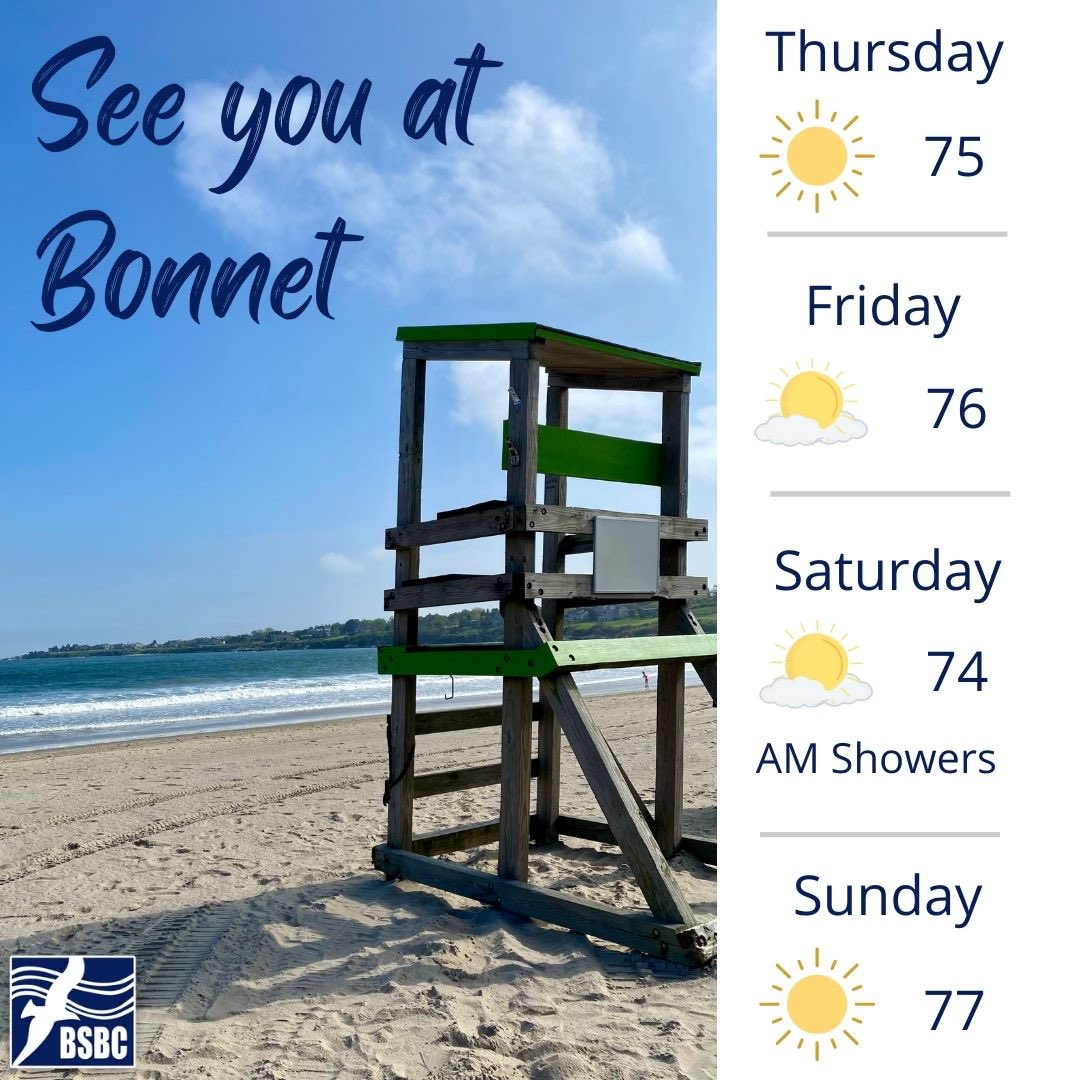 Trying to plan your weekend? Here’s the forecast for Narragansett the next few days!