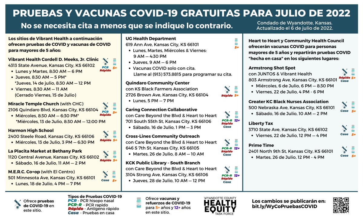 Wyandotte County Public Health Department tweet media