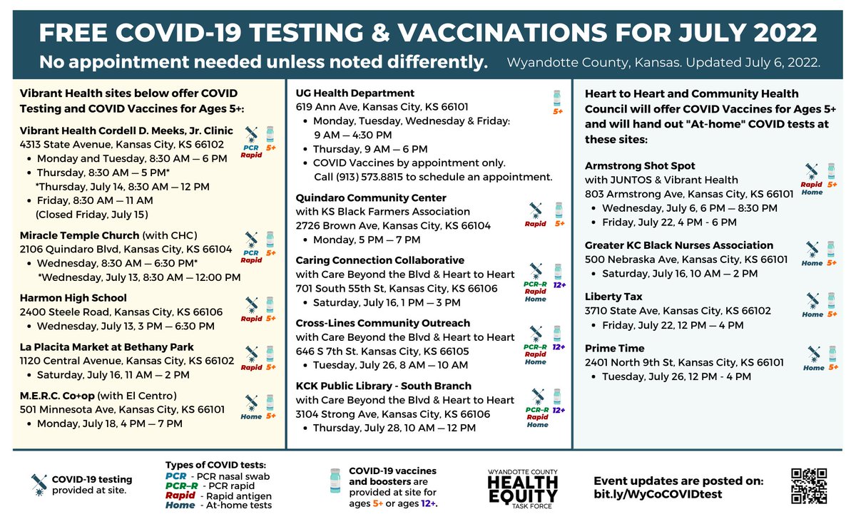 Wyandotte County Public Health Department tweet media
