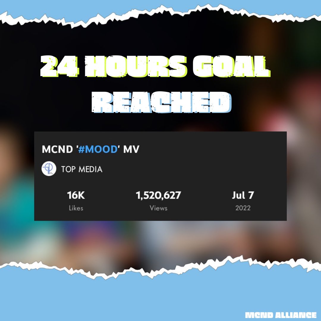 [📢]

CONGRATULATIONS GEM!!
WE WERE ABLE TO REACH THE 24 HOURS GOAL FOR OFFICIAL MV 1.5M VIEWS 🎊

Let’s keep working on the goals we have left for the next hours!!

🔗 x.com/mcndalliance/s…

#MOOD by #MCND
#MOOD_MCND <a href="/McndOfficial_/">MCND_official</a>
