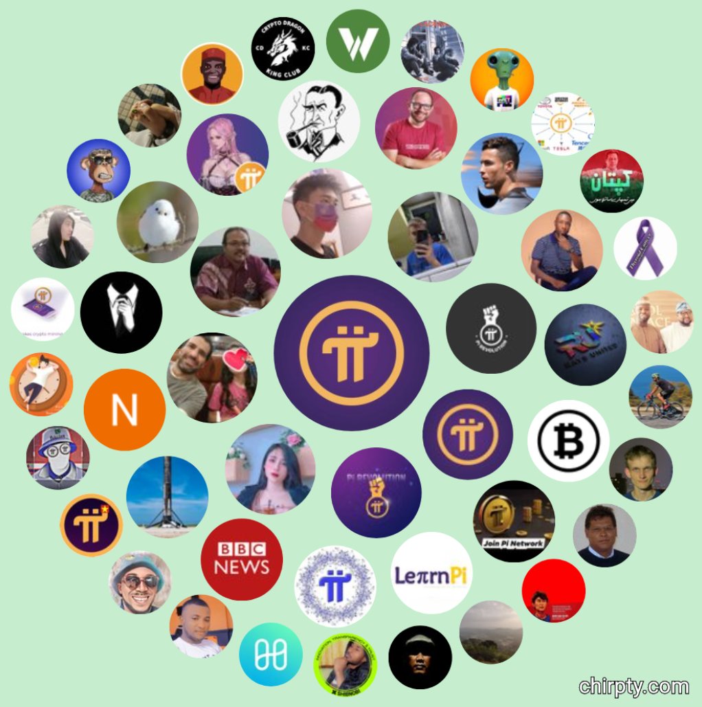 cryptopaydotcom's tweet photo. Wow "😲  It's amazing, the URL in the bottom corner of the picture can detect the Twitter account that interacts with us, interact with us #PiNetwork and you can also be on the list🤗🤗

#PiNetwork
#pinetworkkyc #pinetworkworld #pinetworknews #PiNetworkUpdates https://t.co/fKdy5TcukN