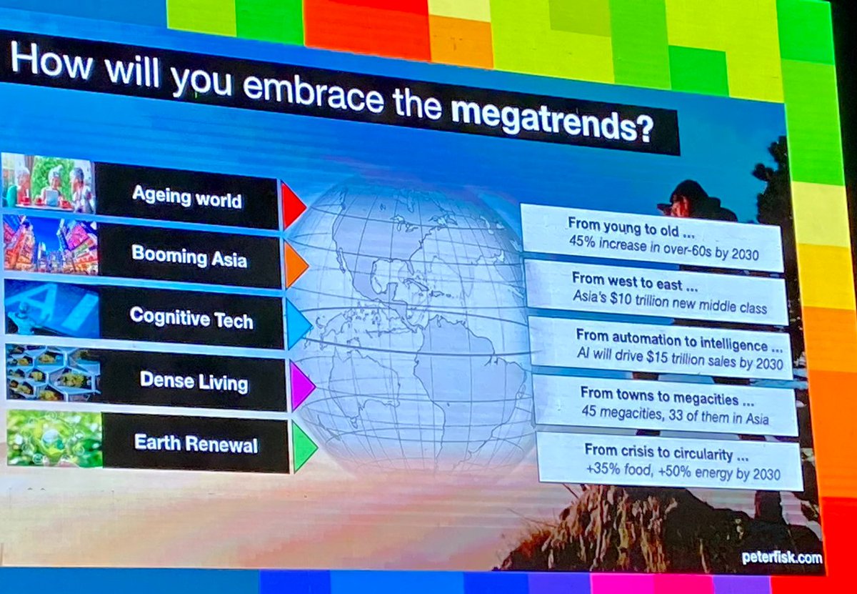cristinaq's tweet photo. #CAMP2022| @GeniusWorks MEGATrends Peter Fisk #AGINGWorld El publico envejece ¿cómo va cambiar esto los negocios. #BoomingASIA ¿cual es la oportunidad para empresas peruanas? #CognitiveTech From automation to intelligence #DenseLiving and #EarthRenevwal from crisis to circularity https://t.co/e7w5sHbMwe