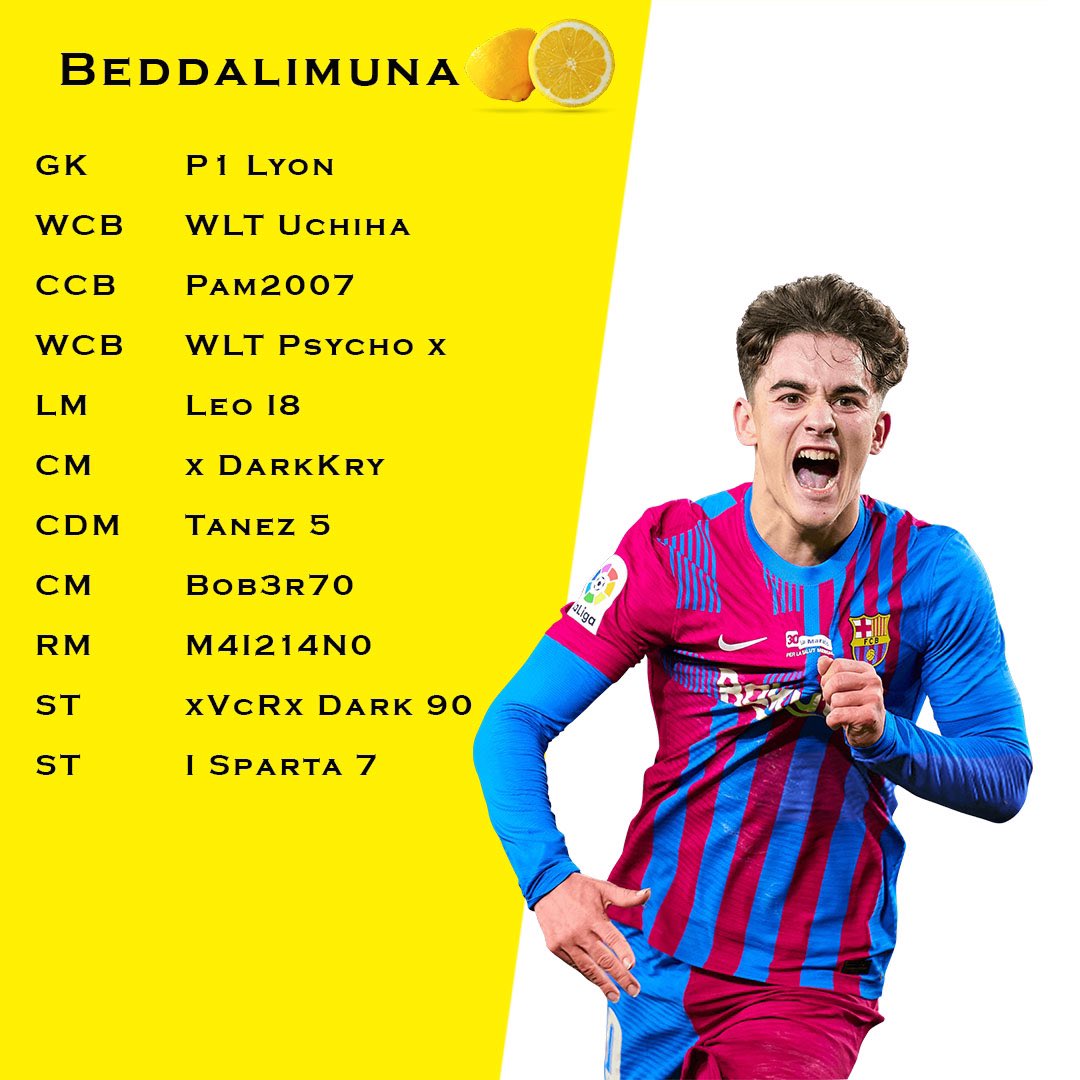 pam20072499's tweet photo. Ecco gli 11 che stasera non passeranno nemmeno i gironi al torneo poq.
#Bedda🍋🍋 https://t.co/FCEDaMVJnD