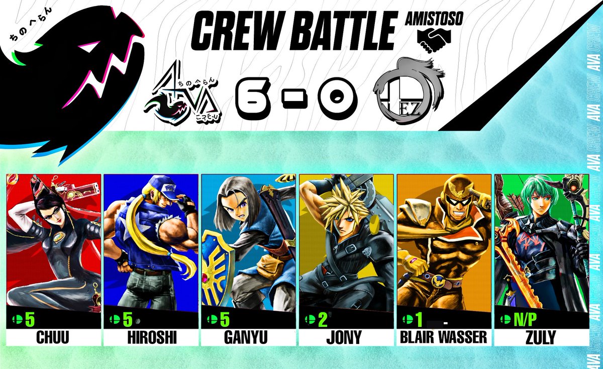 AvA CreW tweet media