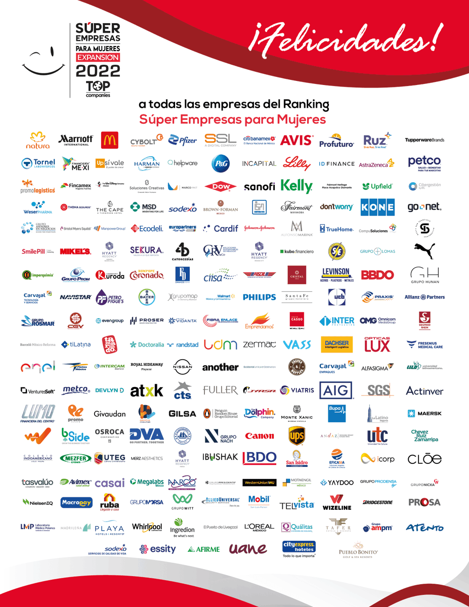 TheTOPCompanies's tweet photo. ¡Felicidades a todas las empresas del Ranking Súper Empresas para Mujeres! https://t.co/xqULDlw6hP @ExpansionMx  @ExpEmpresas #TOPCompanies https://t.co/wqKIZ3ju3x