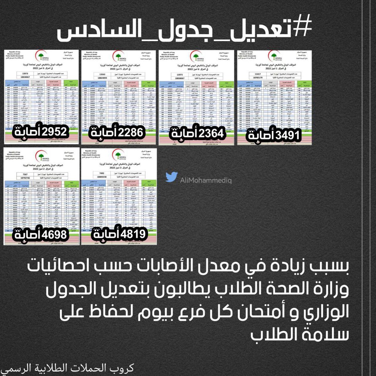 Mustafa38018625's tweet photo. #تعديل_جدول_السادس
نبخنف https://t.co/NwhoqtnX2W