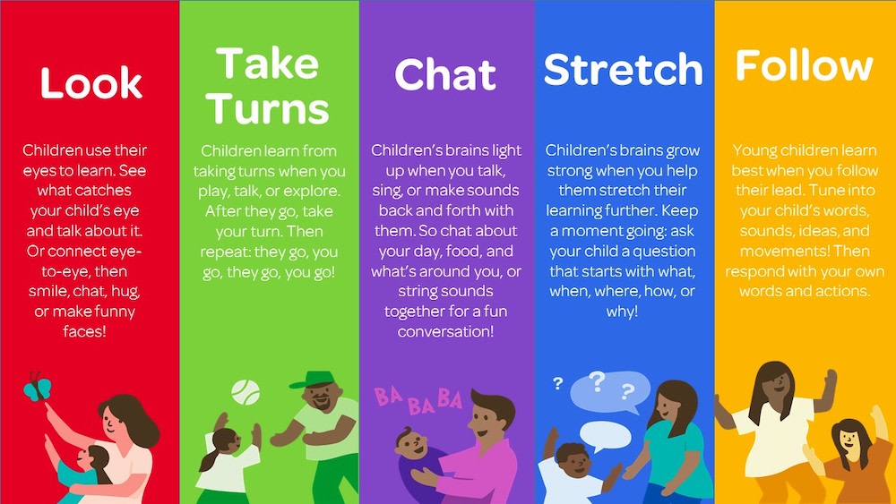 NatlHeadStart tweet picture
