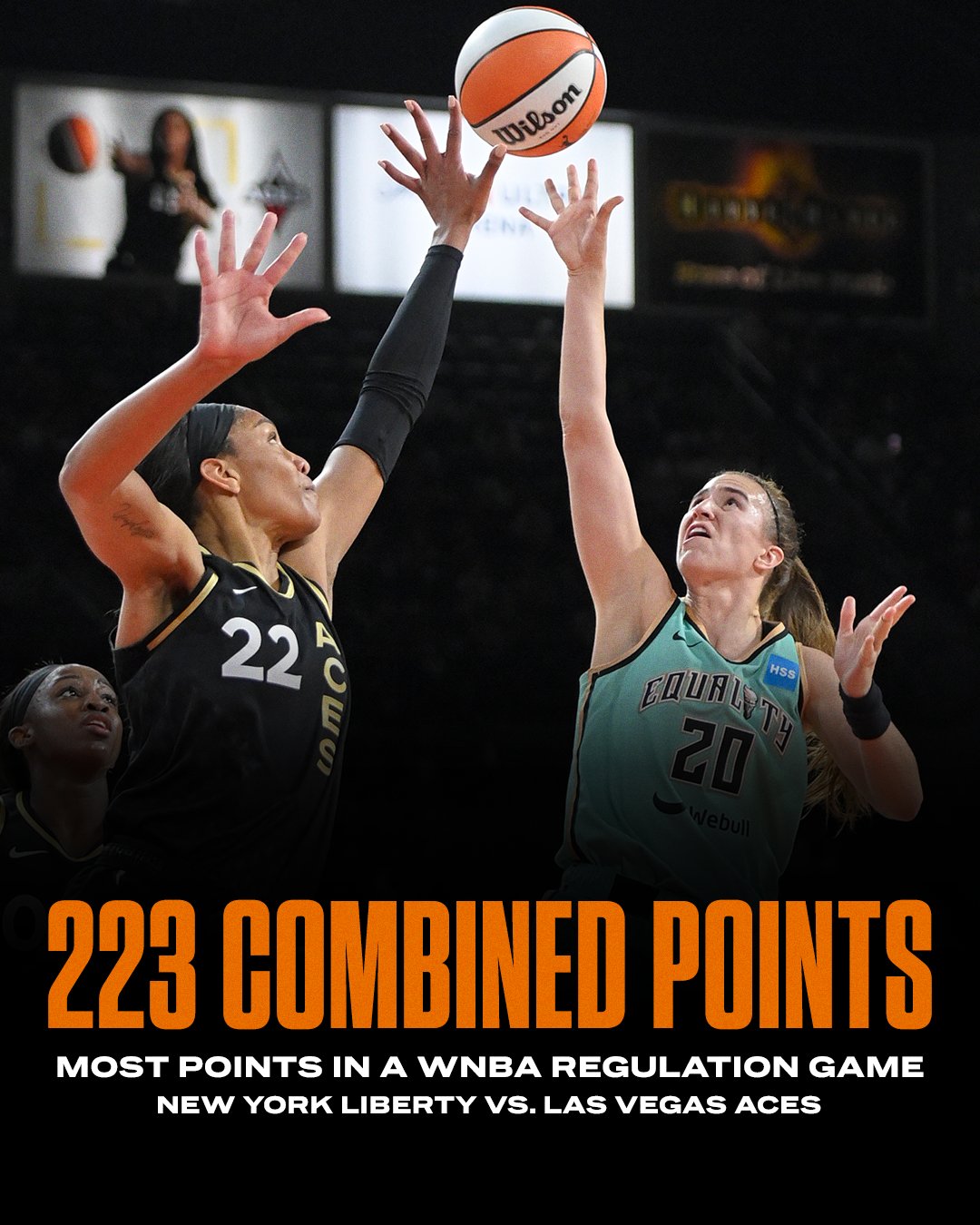 SportsCenter on Twitter: "Historic night for the WNBA 👏 🏀 Most combined  points in a regulation game 🏀 31 combined 3-PT FG (most combined in WNBA  history) 🏀 First 30-point triple-double in
