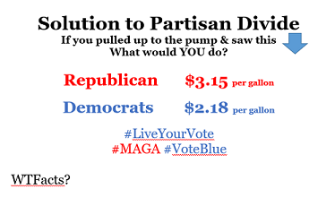 andreaabwob's tweet image. Think about it🤔
IF YOU PULLED INTO a gas station
&amp;amp;
There's a sign indicating
Democrats⬅️LEFT gas $2.18 a gallon
Republicans➡️RIGHT gas $3.15 a gallon.
WOULD THERE BE A REPUBLICAN PARTY, honestly!??
👁️👁️
WTFacts?
#VoteBlue #VoteTrue