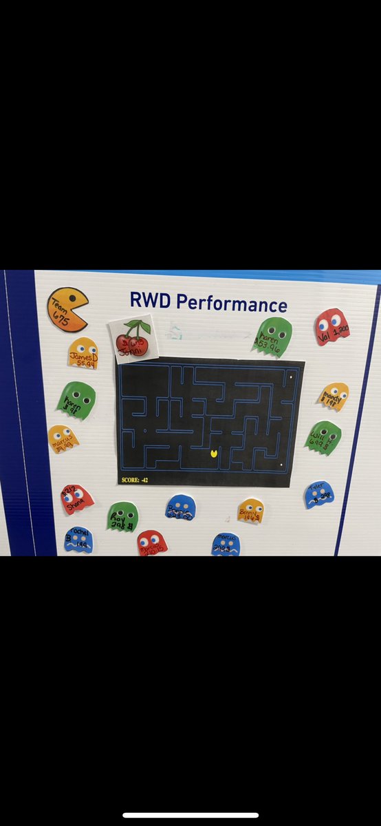 btaylor0675's tweet photo. themed RWD board at store 675!! what is your creative way to celebrate RWDs? @BlueBoxR1 @D816Ap https://t.co/5mwljYCgqN