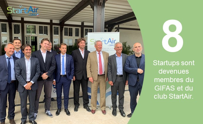 GifasOfficiel's tweet photo. [#Adhérents] Les #startups rejoignent le GIFAS et #StartAir, le club des startups de la filière aéronautique et spatiale française. Découvrez en photo les startups devenues membres du Groupement. 👇🏼 https://t.co/LEMfVlSpF0
